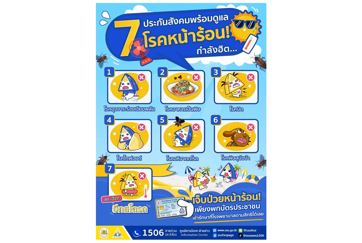 โรคหน้าร้อนที่ผู้ประกันตนควรระวัง เจ็บป่วยใช้สิทธิประกันสังคมได้ทันที ไม่เสียค่าใช้จ่ายใดๆทั้งสิ้น