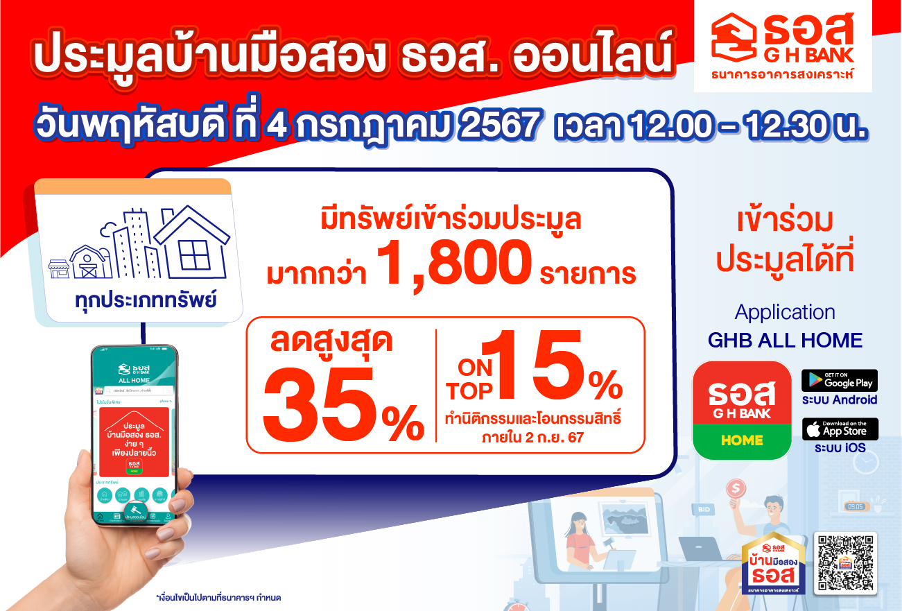 ธอส.ประมูลบ้านมือสองออนไลน์ พบทรัพย์เด่นกว่า 1,800 รายการทั่วประเทศ ลดราคาสูงสุดถึง 35% และ On Top อีก 15%