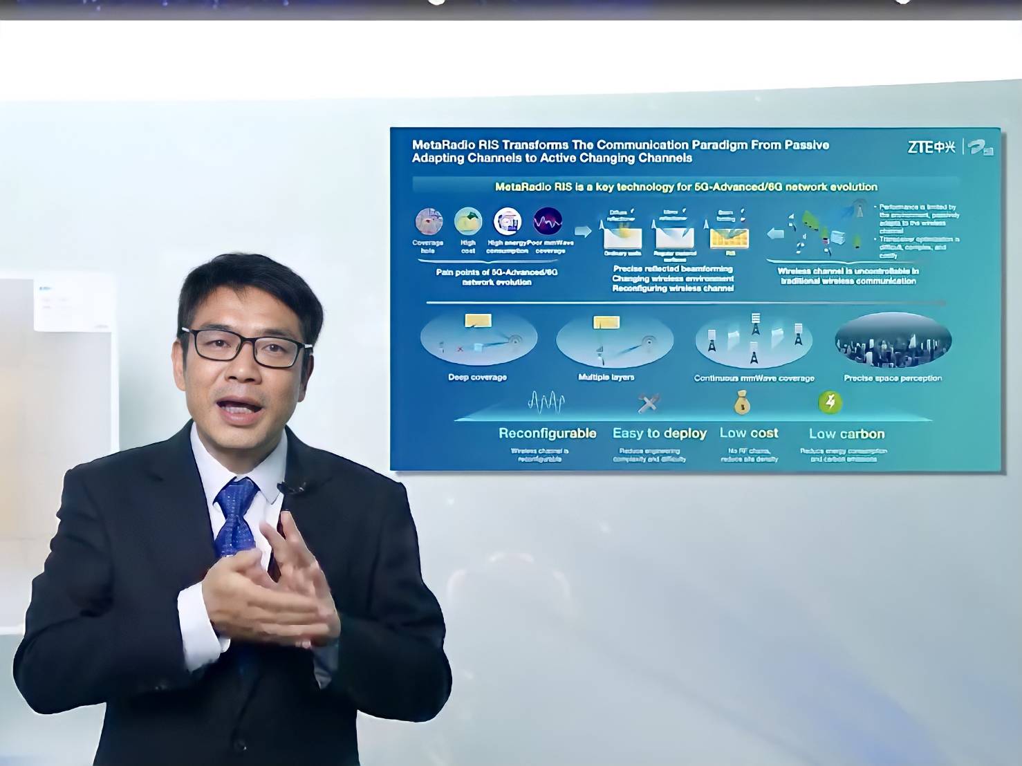 ZTE จัดการประชุมออนไลน์ 5G Summit 2021  ปูทางสร้างสู่ระบบนิเวศดิจิทัล