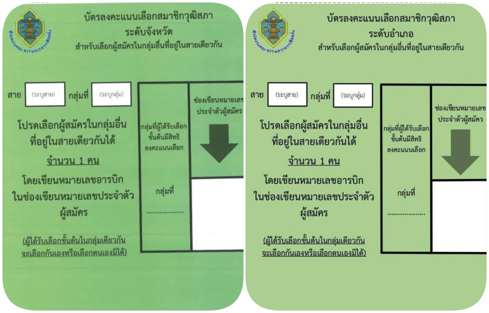 ผู้สมัครรู้ไว้! ลงคะแนนเลือกสว.ที่ถูกต้องทำอย่างไร หากทำบัตรเสียอดได้คะแนน
