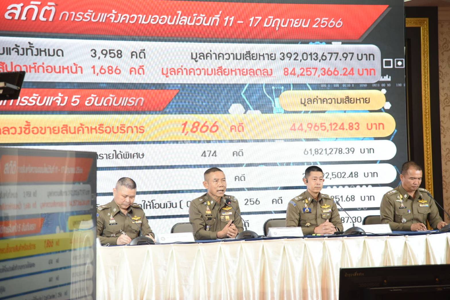 เตือนภัยออนไลน์ “เข้าดูเว็บโป๊ สูญเงิน 3 ล้าน”