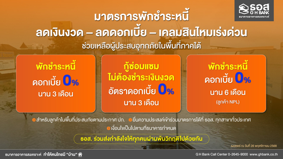 "ธอส." ออกมาตรการ "พักชำระหนี้-ลดเงินงวด-ลดดอกเบี้ย-เคลมสินไหมเร่งด่วน"  ช่วยเหลือผู้ประสบอุทกภัยในพื้นที่ภาคใต้