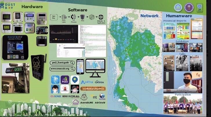 เปิดโชว์นวัตกรรมตรวจจับฝุ่นละออง PM2.5 ช่วยลดผู้ป่วยโรคทางเดินหายใจ