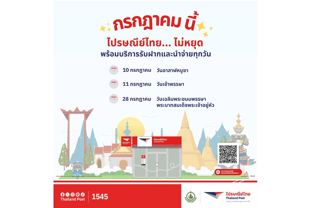 ไปรษณีย์ไทยไม่หยุด! พร้อมให้บริการทุกวัน ตลอดช่วงวันหยุดยาว ก.ค.68