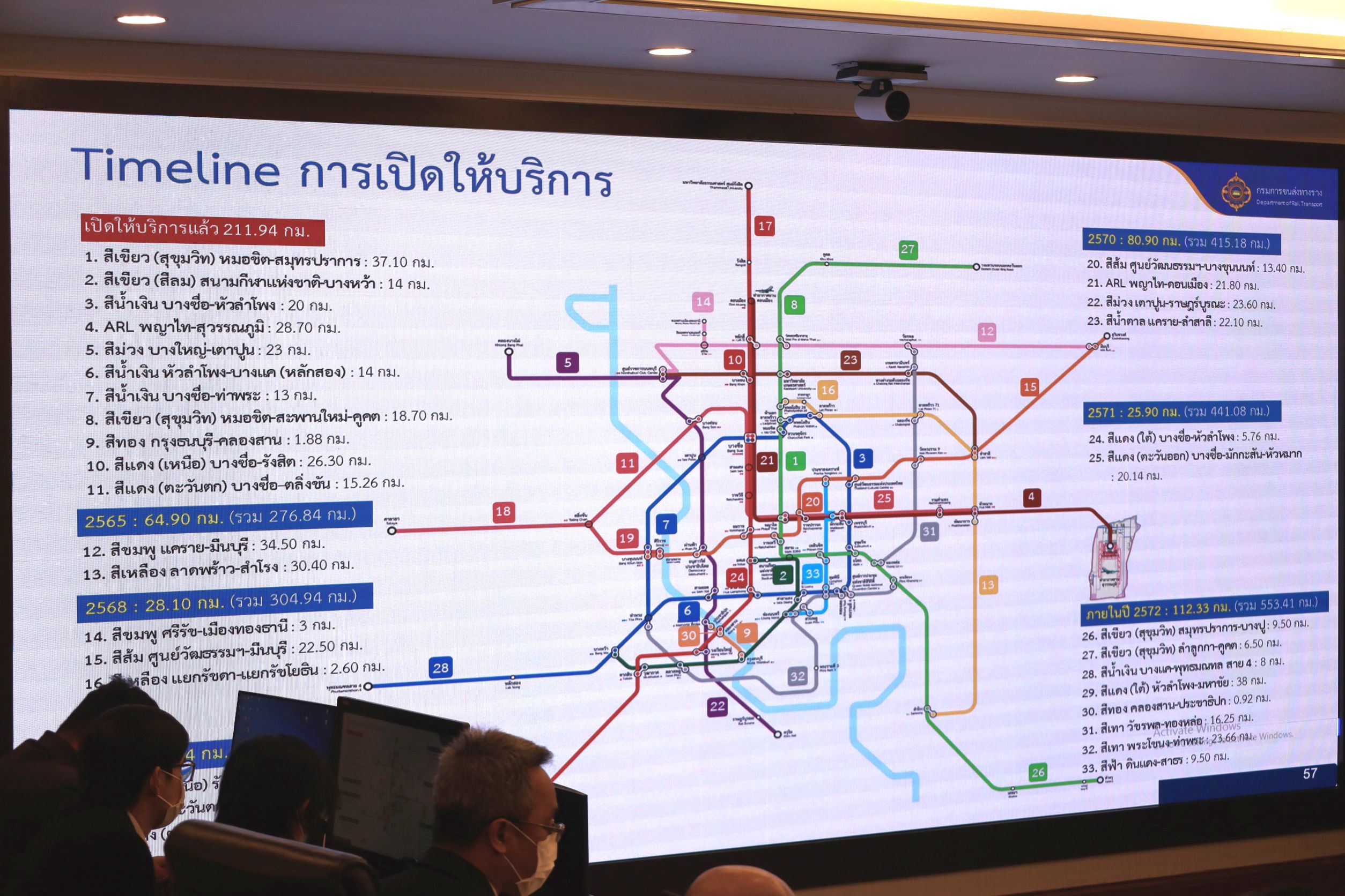 ลุงป้อม ถก เร่งแก้ปัญหาจราจรภาพรวม พัฒนาการเดินทางทางน้ำ-ระบบขนส่ง ยกระดับคุณภาพชีวิต ปชช.