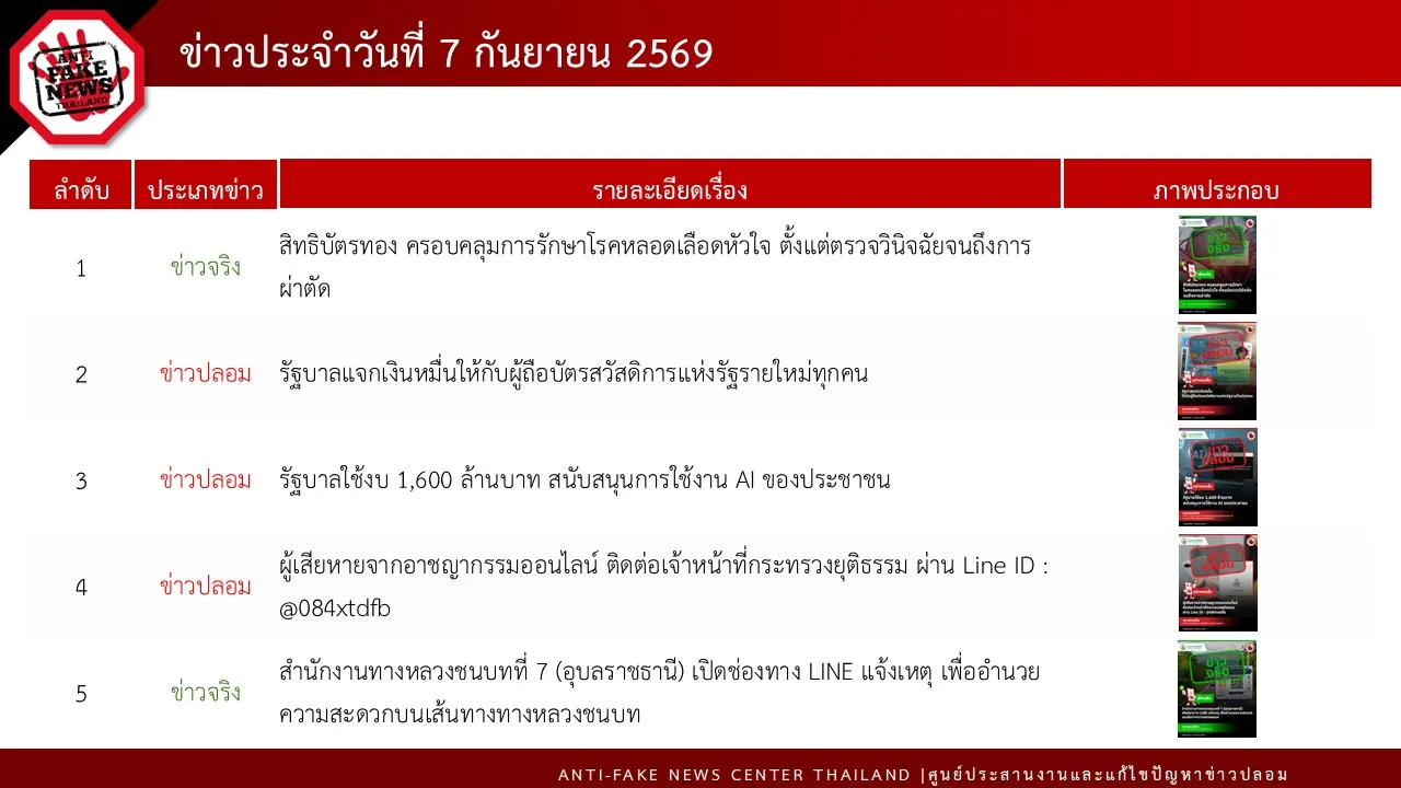 ปลอม4