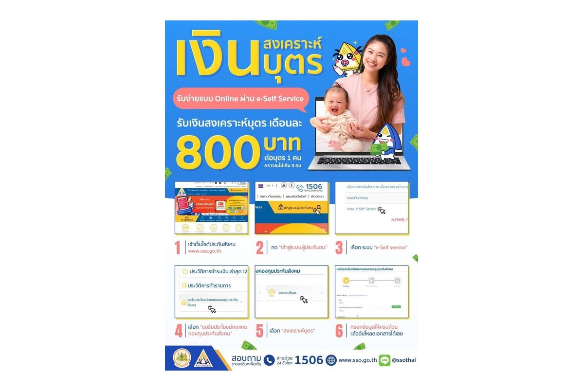 ไม่ยุ่งยาก! ประกันสังคมเปิดขั้นตอนรับเงินสงเคราะห์บุตรผ่าน 2 ช่องทาง