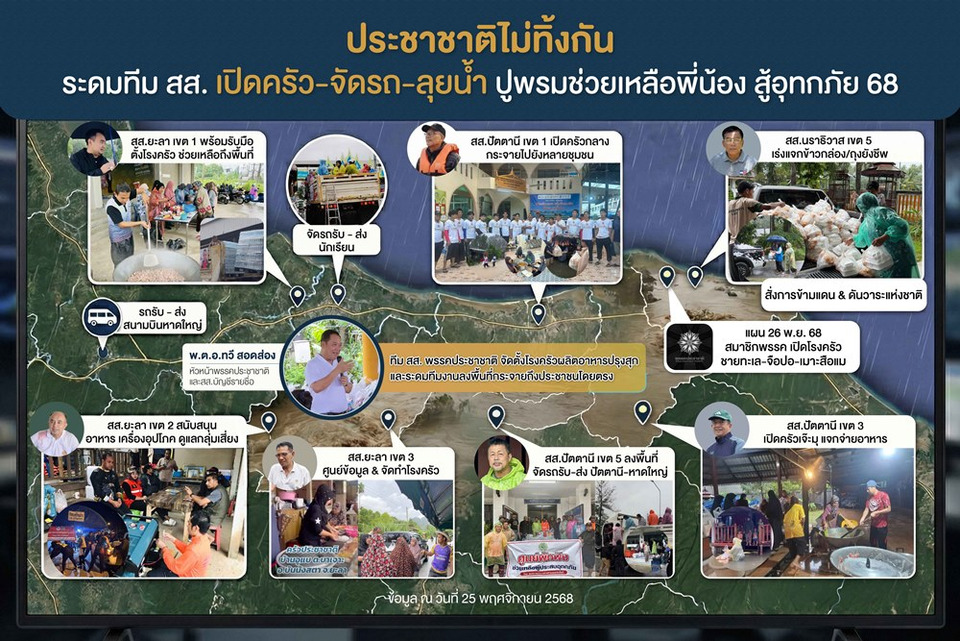 “ประชาชาติไม่ทิ้งกัน” ระดมทีม สส. ครบทุกเขต เปิดครัว-จัดรถ-ลุยน้ำ เคียงข้างพี่น้อง สู้อุทกภัย 68