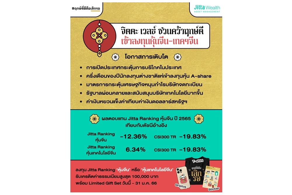 ‘จิตตะ เวลธ์’ ชี้ปี 66 ฤกษ์ดีลงทุนหุ้นจีน-เทคฯ จีน รับโอกาส ศก.เติบโต-ตลาดหุ้นพร้อมพุ่งทะยาน