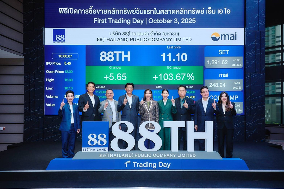 “หนุ่ม กรรชัย” แฮบปี้ LYO  เข้าตลาดหลักทรัพย์ ร่วมยินดี พาร์ทเนอร์ 88(Thailand) PCL เข้าซื้อขายวันแรก