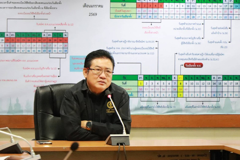 สำนักงานเขตดอนเมืองประชุมเตรียมความพร้อมการเลือกตั้ง สส. 
