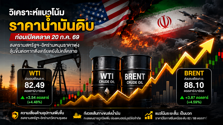 วิเคราะห์แนวโน้มราคาน้ำมันดิบก่อนเปิดตลาด 20/07/69 สงครามสหรัฐฯ-อิหร่านหนุนราคาพุ่ง 