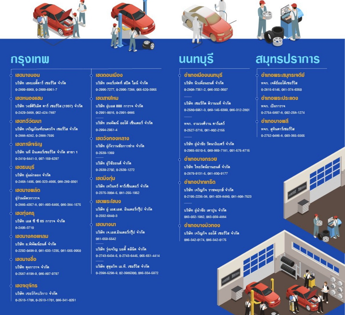 วิริยะประกันภัย รณรงค์เดินทางปลอดภัยให้บริการตรวจรถฟรี รับเทศกาลสงกรานต์ 2568  