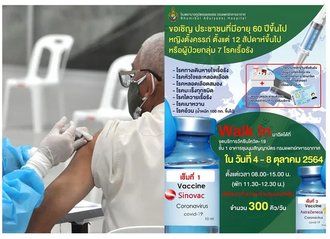 รพ.ภูมิพลเปิดให้ผู้สูงอายุ-ผู้ป่วยเรื้อรัง  หญิงมีครรภ์ Walk In ฉีดวัคซีนไขว้ ถึง8ตุลา