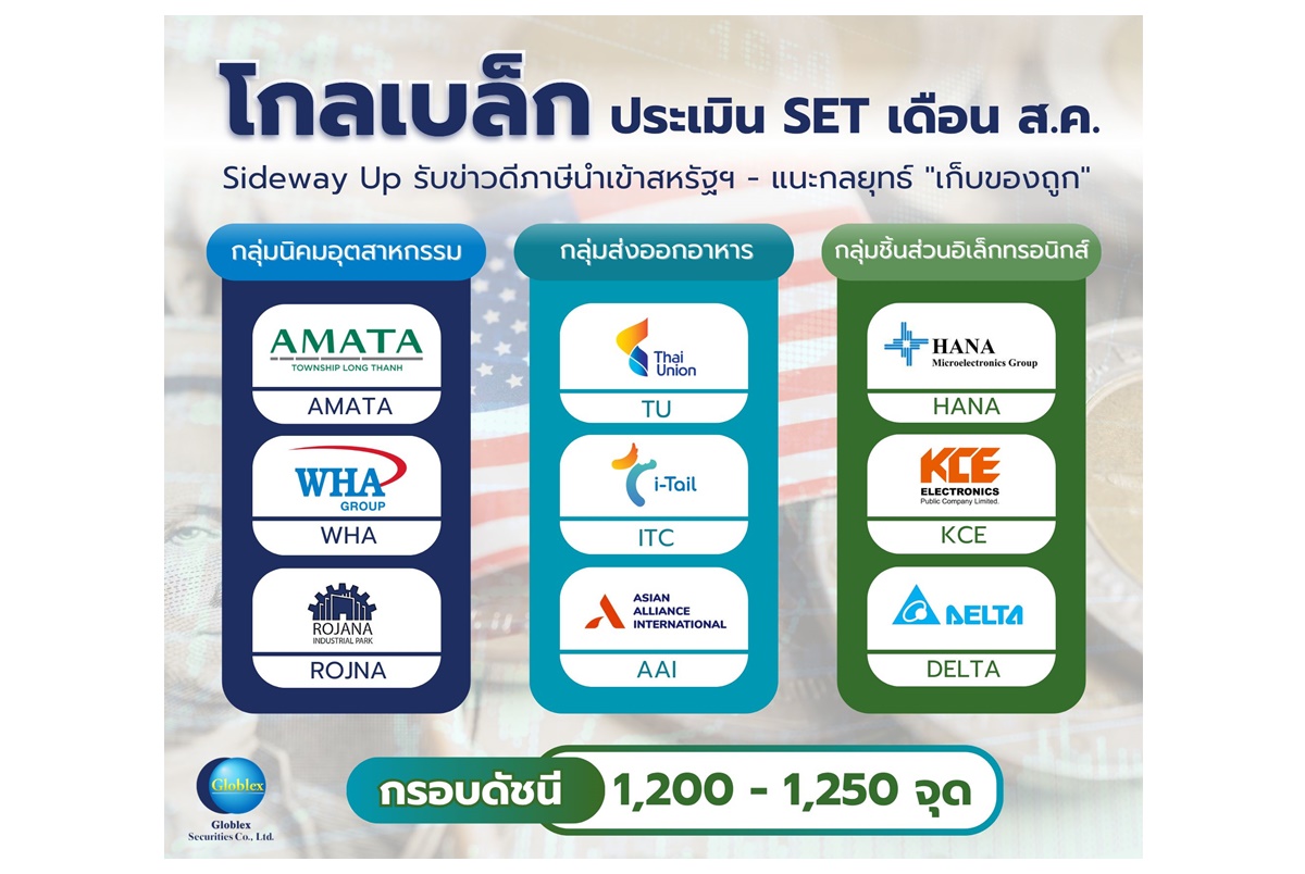 GBS ชี้ตลาดหุ้นไทยสิงหาคมมีลุ้น Sideway Up รับแรงหนุนภาษีนำเข้าลดเหลือ 19% ดันหุ้นนิคมฯ-ส่งออกเด่น