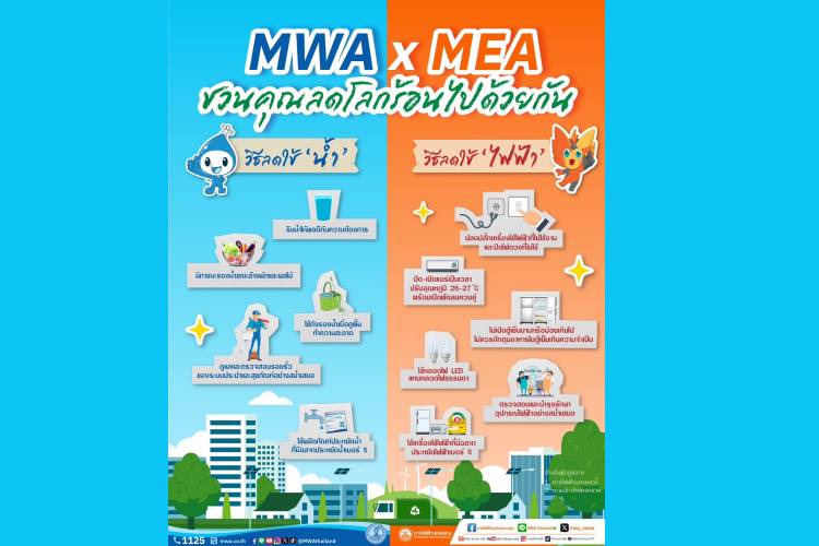 MWA จับมือ MEA ชวนปชช.ลดโลกร้อนไปด้วยกัน