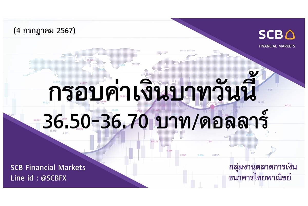 "ธนาคารไทยพาณิชย์" ประเมินค่าเงินบาทวันนี้เคลื่อนไหวในกรอบ 36.50-36.70 บาท/ดอลลาร์