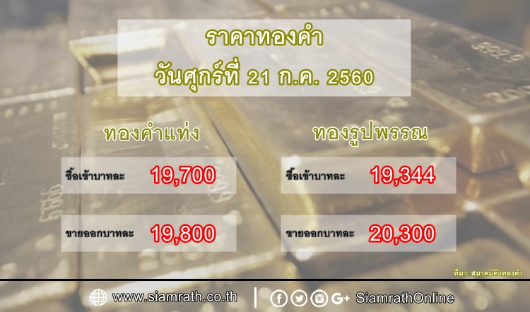 ราคาทองคำแท่ง-รูปพรรณ วันที่ 21 ก.ค. 60