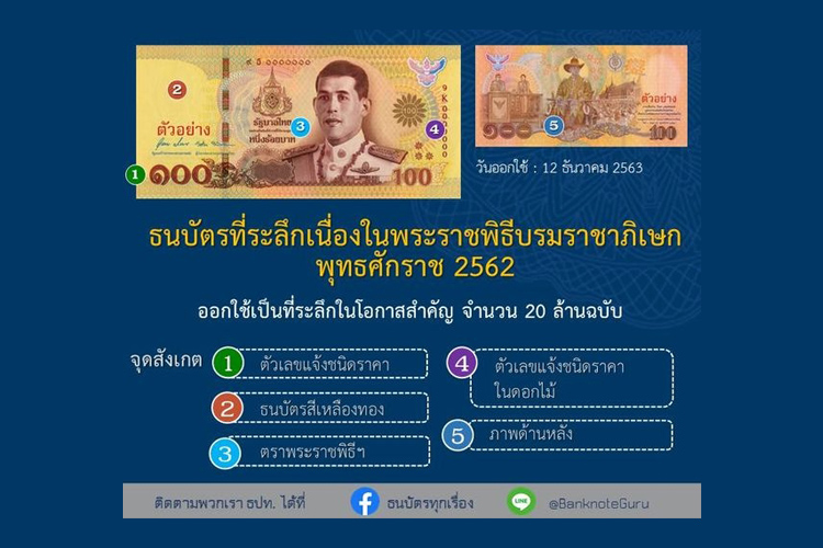 ธปท.ชี้ 5 จุดสังเกตของธนบัตรที่ระลึกฯชนิดราคา 100 บาท ป้องกันความสับสนแบงก์ 1,000 บาท 	