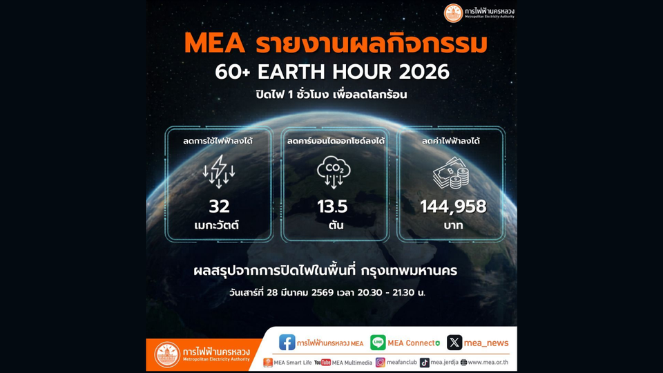MEA รายงานความสำเร็จ Earth Hour 2026 พื้นที่ กทม. ลดการใช้ไฟถึง 32 เมกะวัตต์