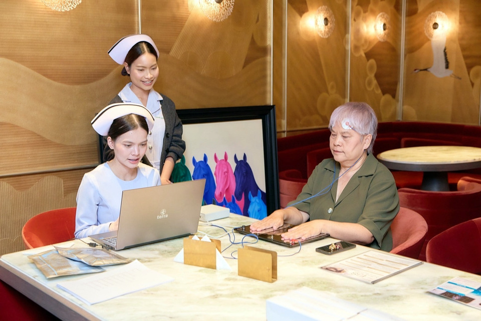 SudoC เทคโนโลยีสุขภาพเชิงลึก ก้าวนำ Preventive Health สู่แนวคิด Longevity