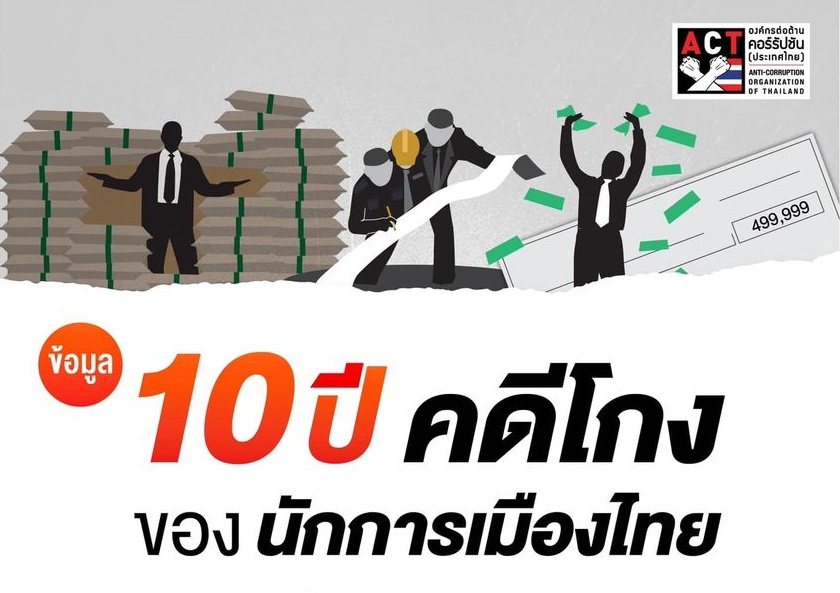 “องค์กรต่อต้านคอร์รัปชั่น” เปิดข้อมูล “10 ปี คดีโกงของนักการเมืองไทย”