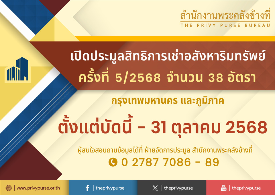 สำนักงานพระคลังข้างที่ เปิดประมูลเช่าอสังหาริมทรัพย์ทั่วประเทศ 38 แห่ง ถึง 31 ต.ค. 2568