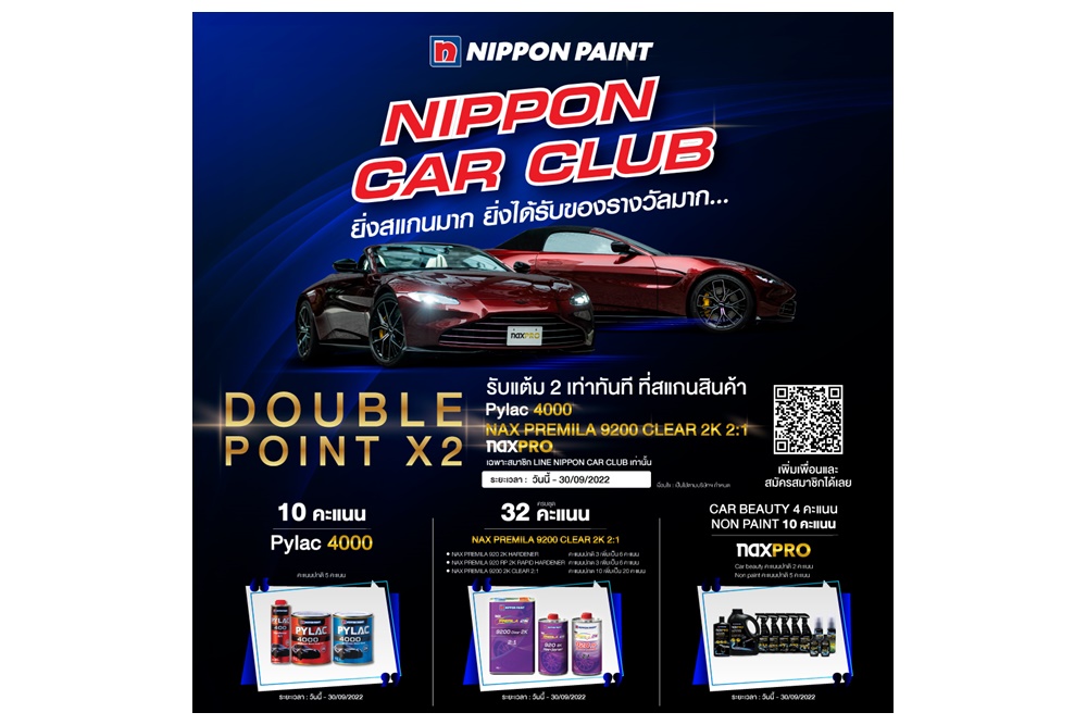 "นิปปอนเพนต์" คืนกำไรให้ลูกค้า จัดแคมเปญ “DOUBLE POINT รับคะแนน X 2” 