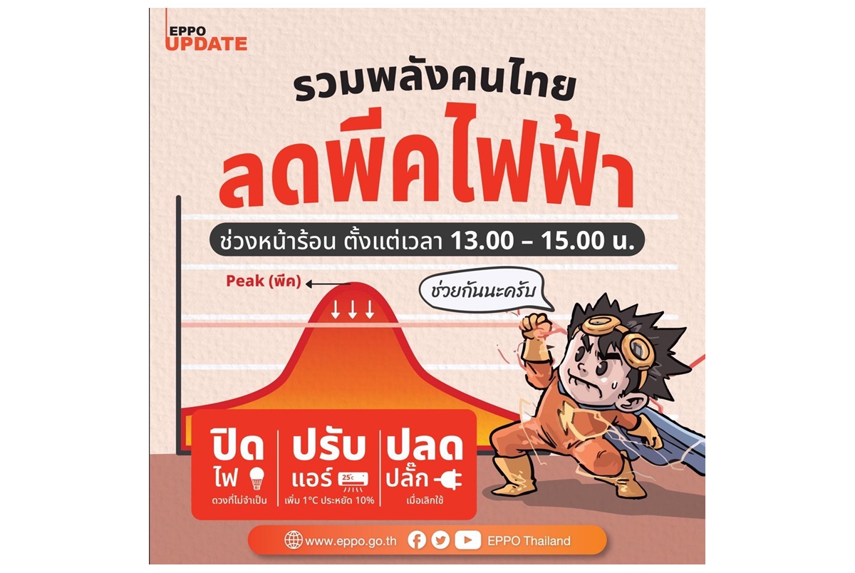 ร้อนอะอุ! ใช้ไฟพีครอบ 3 ปีนี้ 6 เม.ย.ช่วงค่ำ แตะ 32,154.4 MW เตือนบิลค่าไฟฟ้าพุ่ง แนะวิธีประหยัด