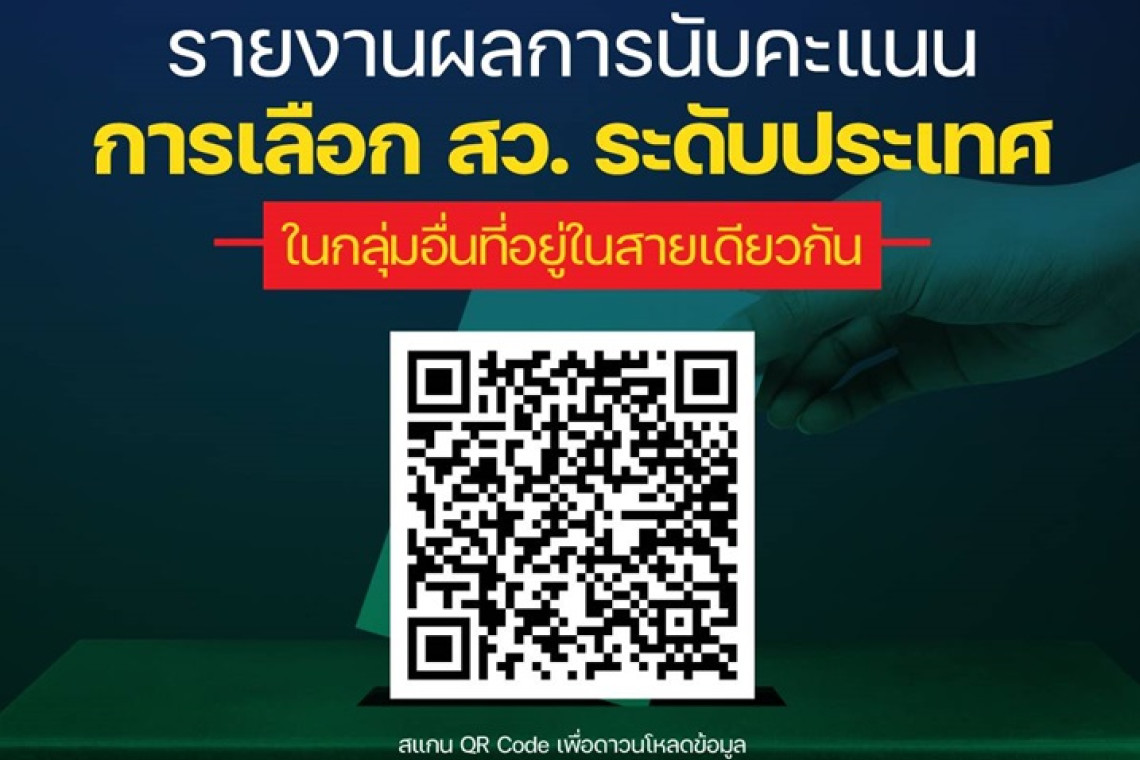 เช็กที่นี่! กกต.ประกาศผลเลือก สว.ระดับประเทศ เปิด 300 รายชื่อ ว่าที่ สว.ชุดใหม่ 200 คน-บัญชีรายชื่อสำรอง 100 คน