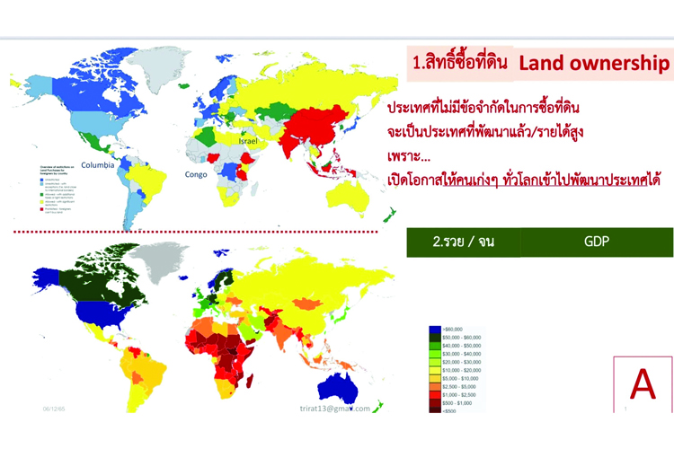  นักวิชาการหนุนขายที่ดินต่างชาติแนะศึกษาแนวทางดึงดูดการลงทุน