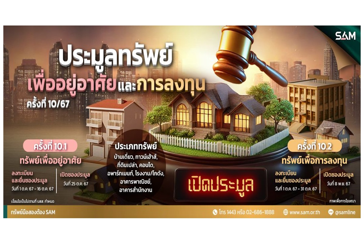 "SAM" เปิดประมูลทรัพย์เด่นมูลค่ารวมกว่า 350 ล้านบาททั้งทรัพย์เพื่อที่อยู่อาศัยและการลงทุน รู้ผลทันที 25 ต.ค.และ 8 พ.ย.67