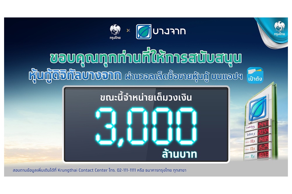 “หุ้นกู้ดิจิทัลบางจาก” จองซื้อผ่าน “เป๋าตัง”เต็ม 3,000 ล้าน ใน 3 นาที 18 วินาที