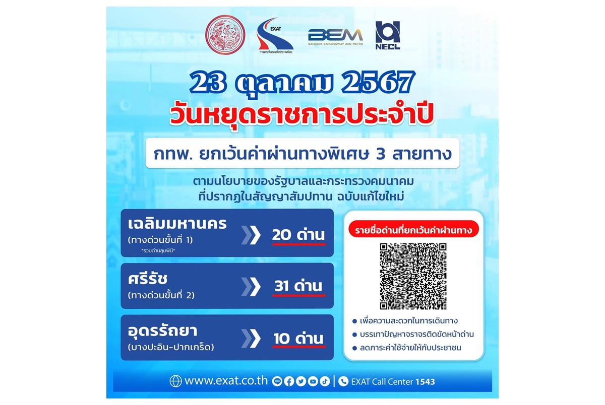 วิ่งฟรีทั้งวัน! "กทพ." ยกเว้นค่าผ่านทางพิเศษ 3 สายทาง 23 ตุลาคม 2567 "วันปิยมหาราช"
