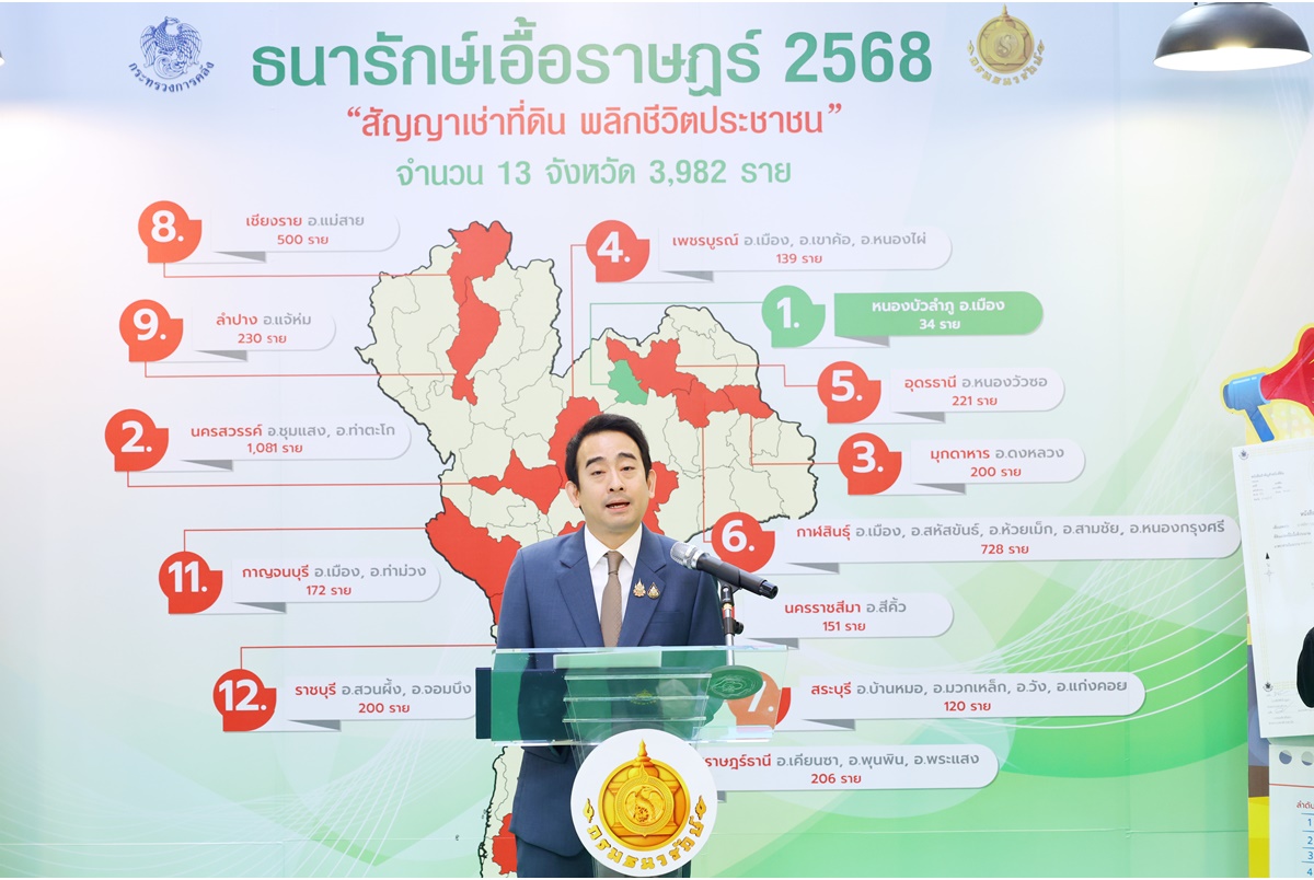 คลังเร่งแก้ปัญหาที่อยู่อาศัย-ที่ดินทำกินภายใต้โครงการ “ธนารักษ์เอื้อราษฎร์” คาดมอบสัญญาเช่ากว่า 3.9 พันรายภายในปี 68 