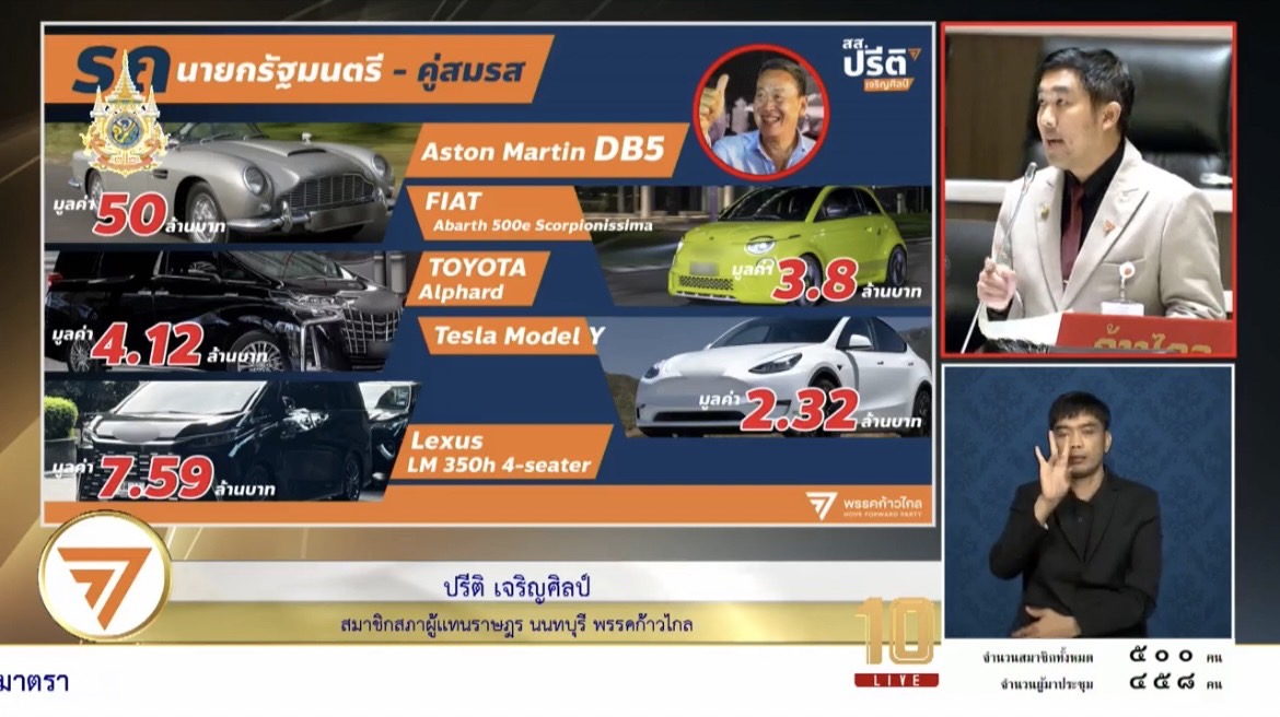 “สส.ก้าวไกล” ซัดรัฐบาลผลาญงบเช่ารถประจำตำแหน่ง จี้ "นายกฯ" ยกเลิกเป็นตัวอย่างที่ดีกับขรก.ระดับสูง แนะรื้องบปรับปรุงทำเนียบด้วย 