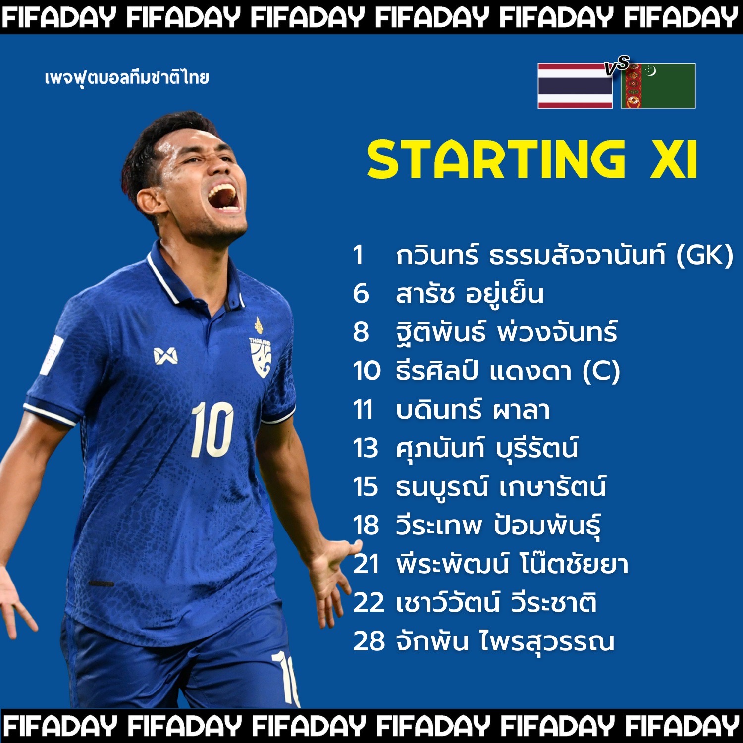 lineup 11 ผู้เล่นตัวจริง "ช้างศึก" ฟุตบอลอุ่นเครื่องตามปฏิทินฟีฟ่า เดย์