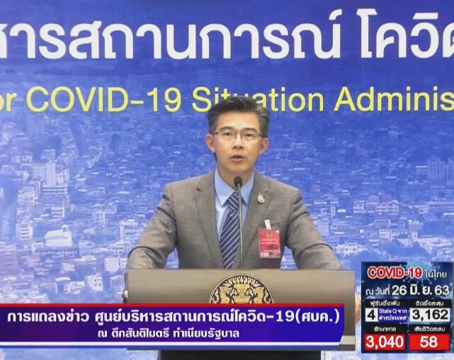 "โฆษกศบค."ชี้ไทยยังไม่ปลอดโควิดเหตุรอบข้างไว้วางใจไม่ได้ ยกจีนไร้ติดเชื้อ 50 วันยังติดรอบ 2 บวกตัวเลขทั่วโลกแตะ 10 ล.