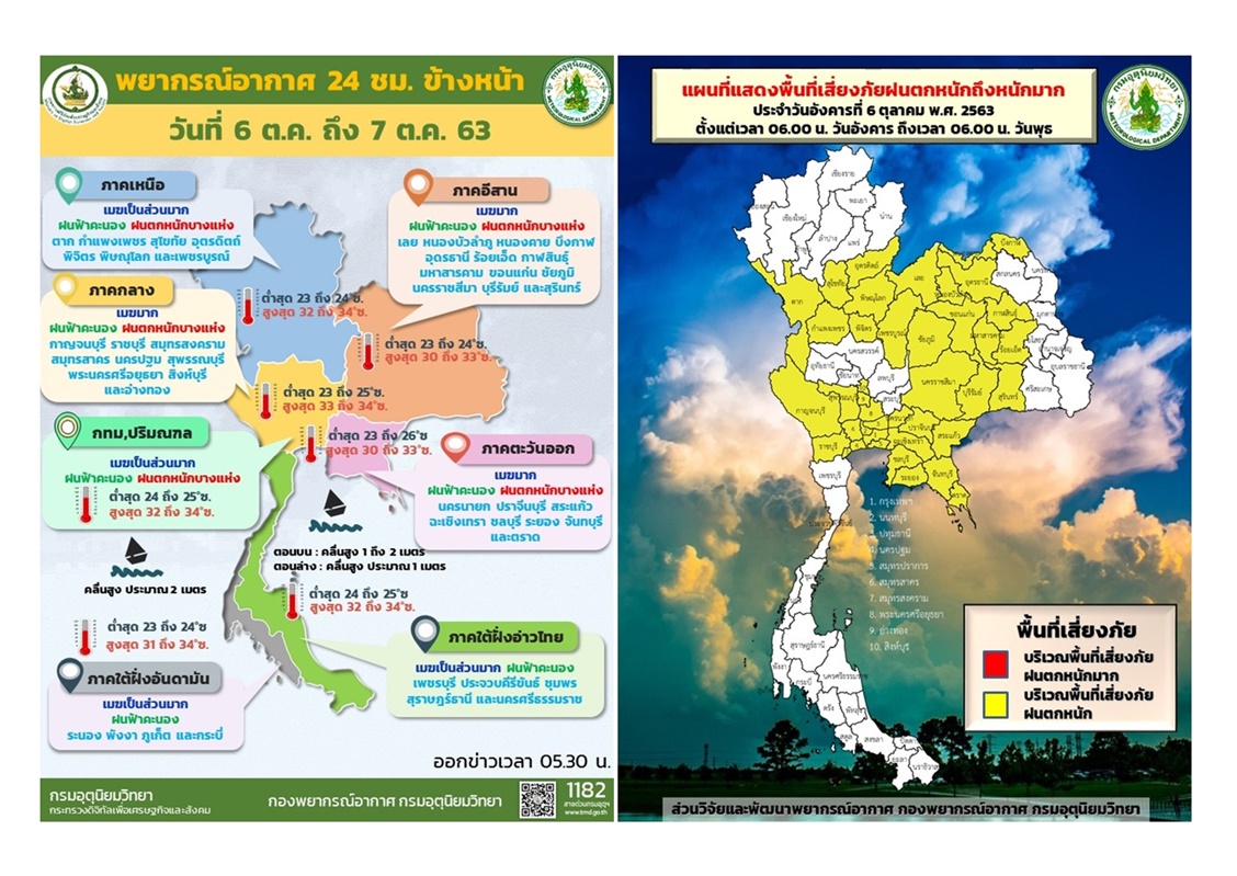 เตือน4ภาครับมือ"พายุดีเปรสชัน"ถล่ม7-9 ต.ค.นี้