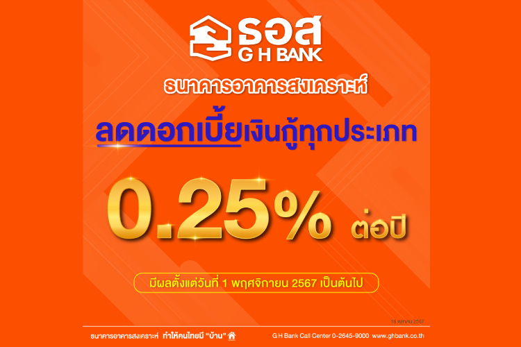 ธอส. ปรับลดดอกเบี้ยเงินกู้ทุกประเภท 0.25% มีผลตั้งแต่วันที่ 1 พ.ย.67 