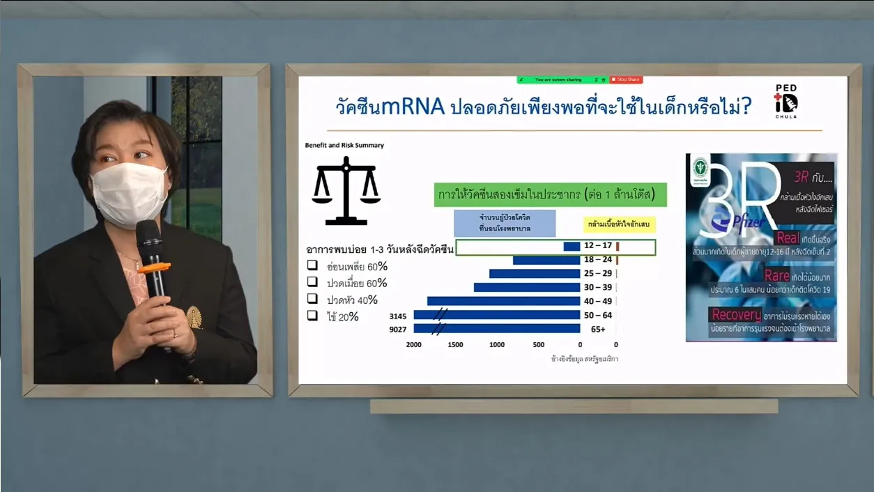 ศ.พญ.ธันยวีร์ ภูธนกิจ