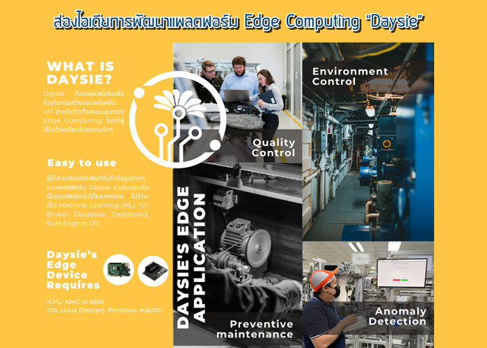  ส่องไอเดียการพัฒนาแพลตฟอร์ม Edge Computing “Daysie”