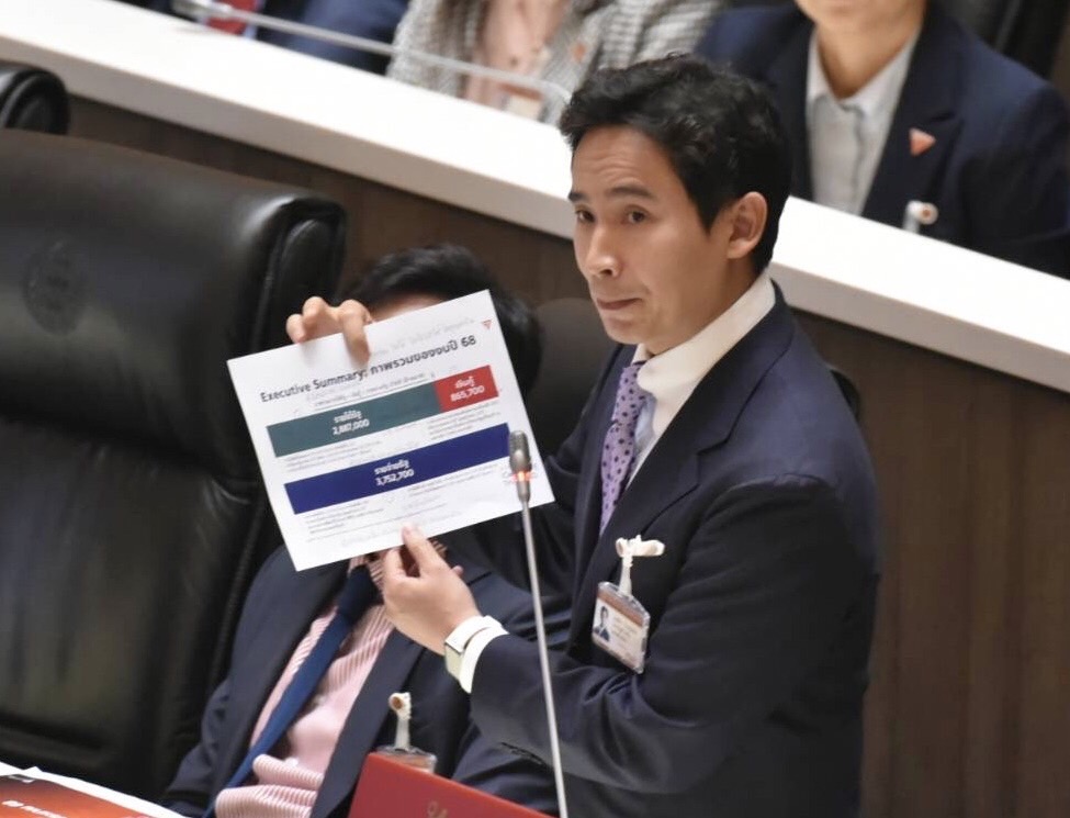 สภาฯฉลุย !รับหลักการร่างพ.ร.บ.งบฯ68 "พิธา" ยกบัญญัติ OECD แซะ ด้าน "ภูมิธรรม" ยันยึดปย.สูงสุดปชช. เมินเสียงวาทกรรม ด้อยค่า ถากถาง