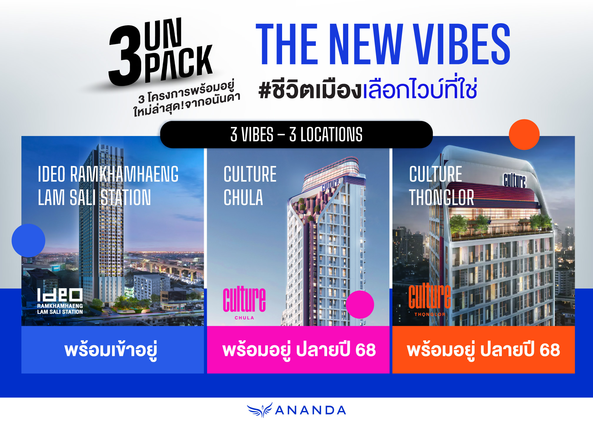 อนันดาฯ เปิดตัว 3 โครงการใหม่ “UNPACK THE NEW VIBES” บนทำเลเด่นใจกลางกรุงเทพฯ