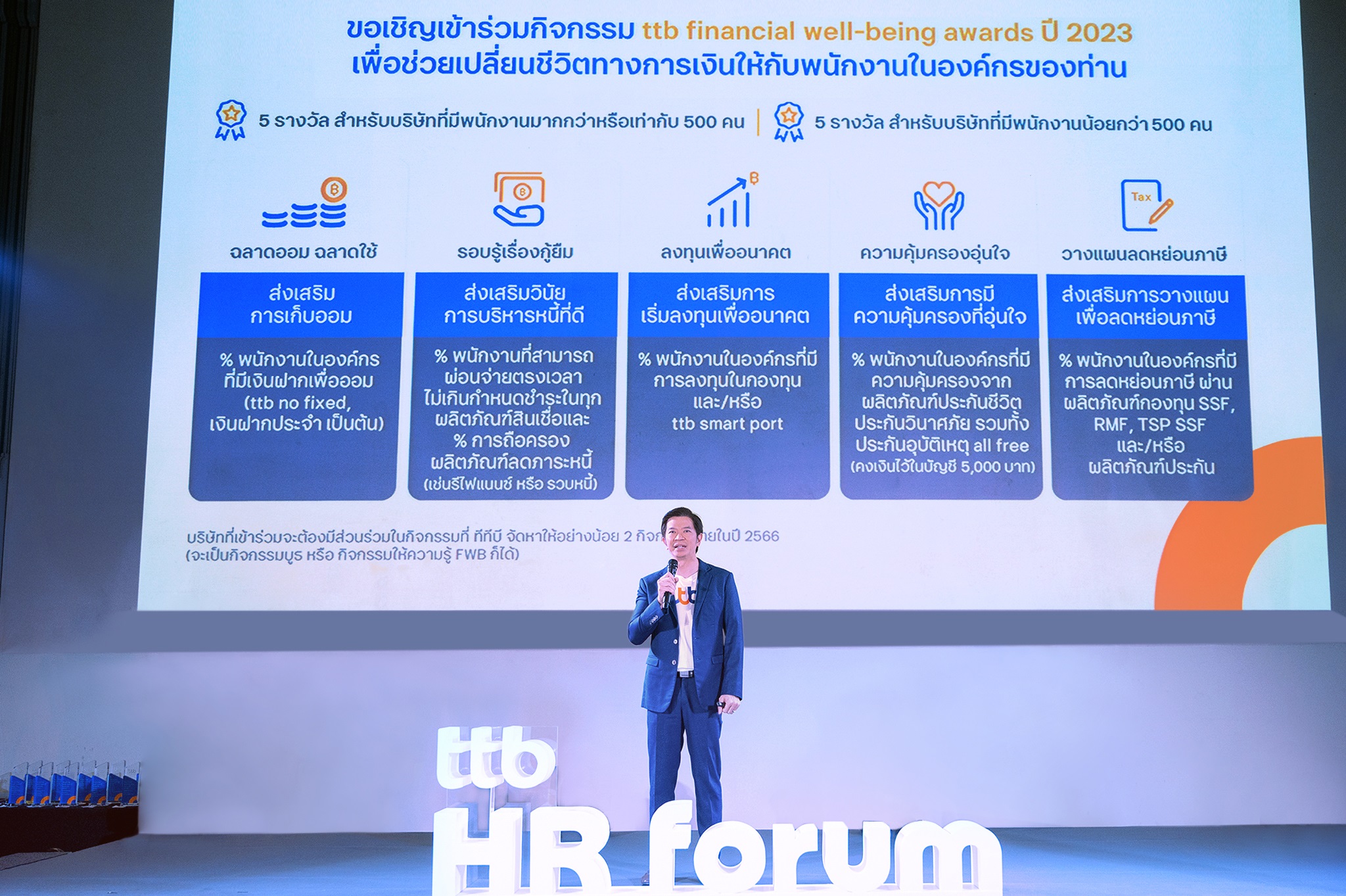ทีเอ็มบีธนชาต จัด HR Forum เสริมเขี้ยวเล็บให้คนพันธุ์ HR ได้รู้ทันโลกที่เปลี่ยนไป  พร้อมดึงกูรูจาก HR The Next Gen ร่วมเป็นวิทยากรบรรยาย