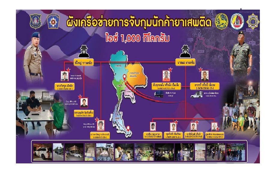 จับเครือข่ายนักค้ายาเสพติดรายสำคัญ