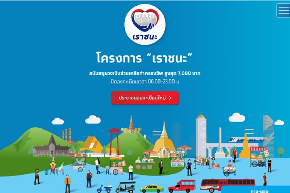 ยังมีโอกาสรับเงิน 7 พัน ไม่ผ่านคัดกรอง“เราชนะ”ทุกเหตุผล เข้าไปยื่นขอทบทวนสิทธิ์ได้ทันทีถึง 8 มี.ค.นี้