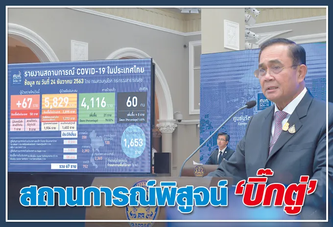 สถานการณ์พิสูจน์ “บิ๊กตู่” 