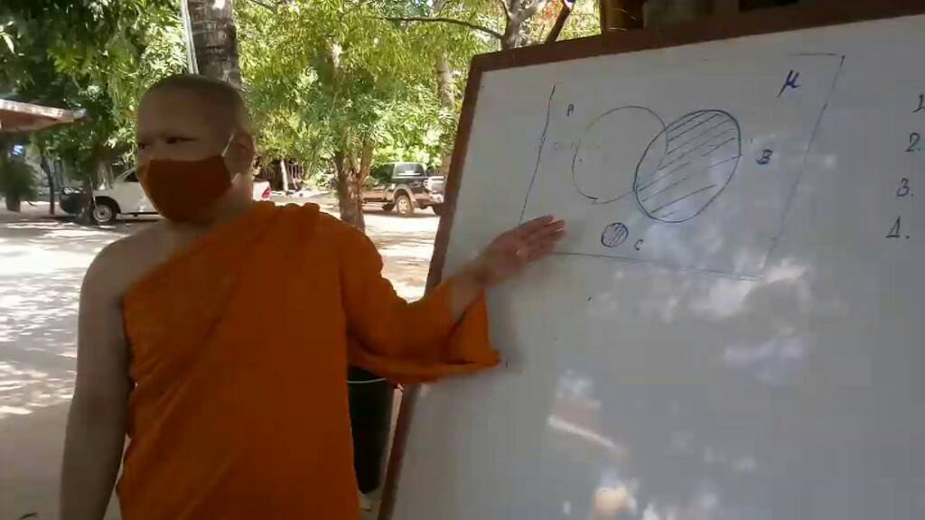 ยโสธรพระจิตอาสา สอนหนังสือติวเข้มข้อสอบเด็กวัดและเยาวชนทั่วไปในการสอบรับราชการทหารตำรวจ