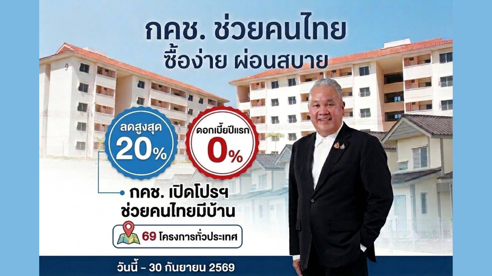 กคช. เปิดแคมเปญใหญ่ ลดสูงสุด 20% ครอบคลุม 69 โครงการ ราคาเริ่มต้น 2.5 แสนบาท ผ่อนเริ่มต้น 900 บาท/เดือน
